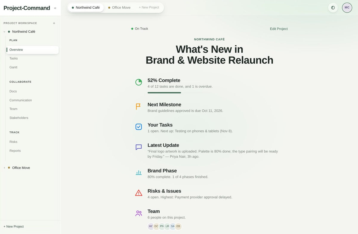 Project-Command project overview screen